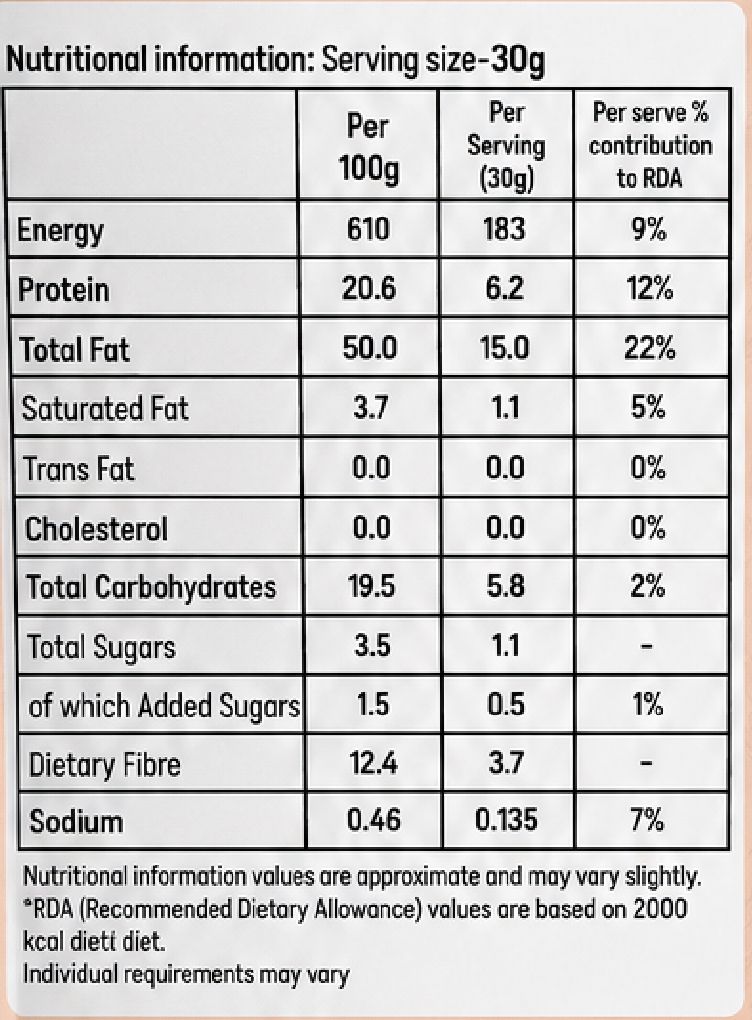 Peri Peri Almonds (180 g)