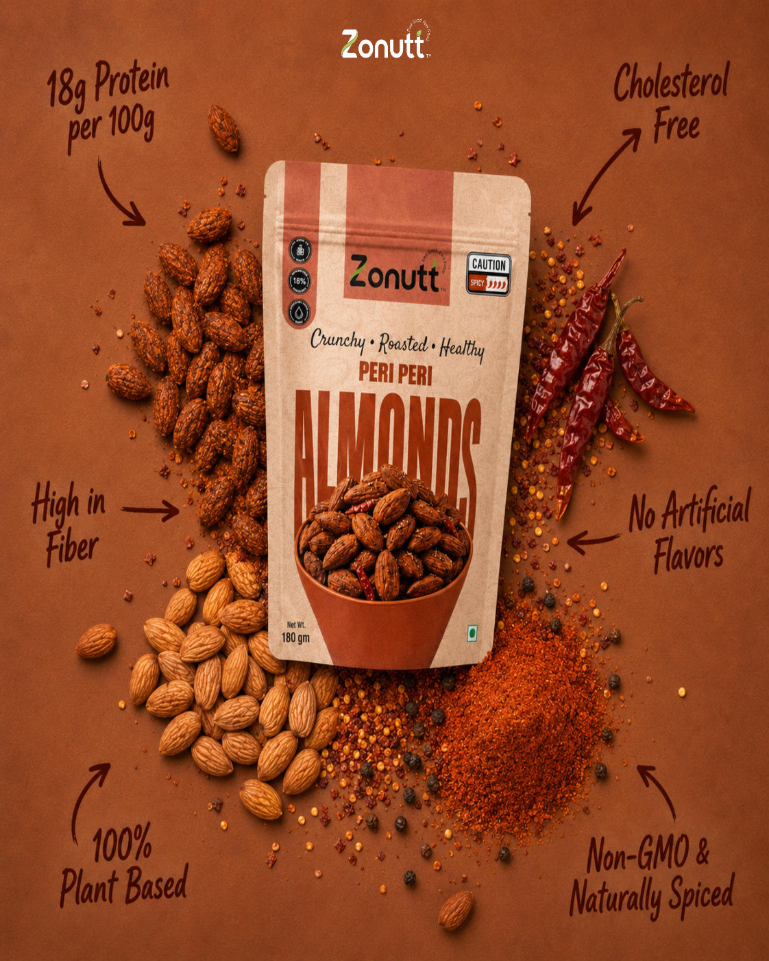 Peri Peri Almonds (180 g)