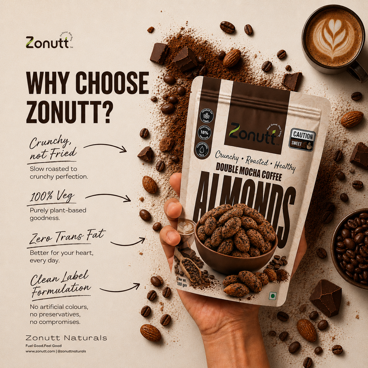 Double Mocha Coffee Almonds