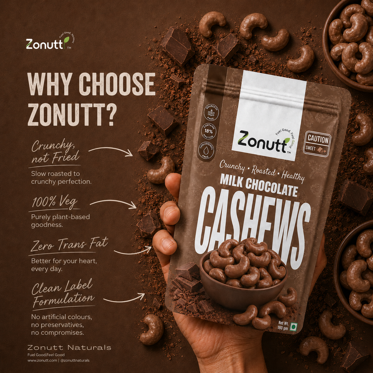 Milk Chocolate Cashews